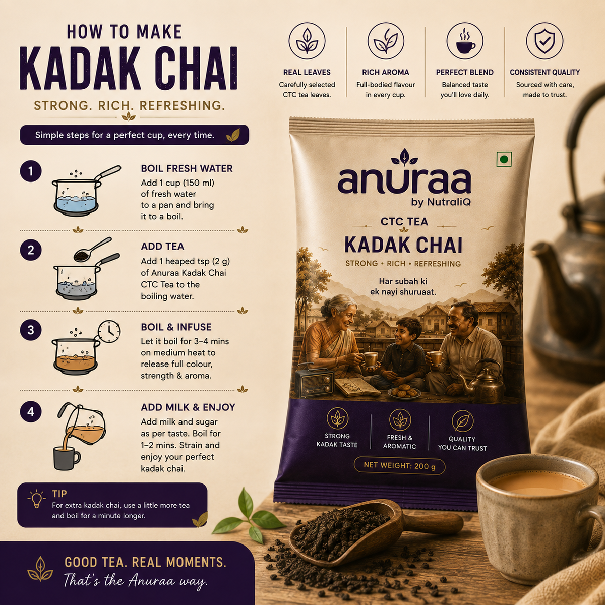 CTC Tea — Kadak Chai