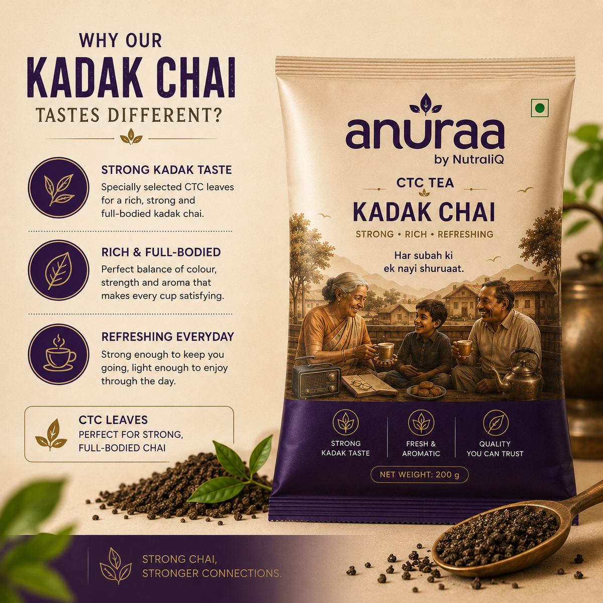 CTC Tea — Kadak Chai