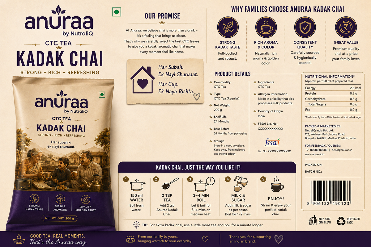 CTC Tea — Kadak Chai